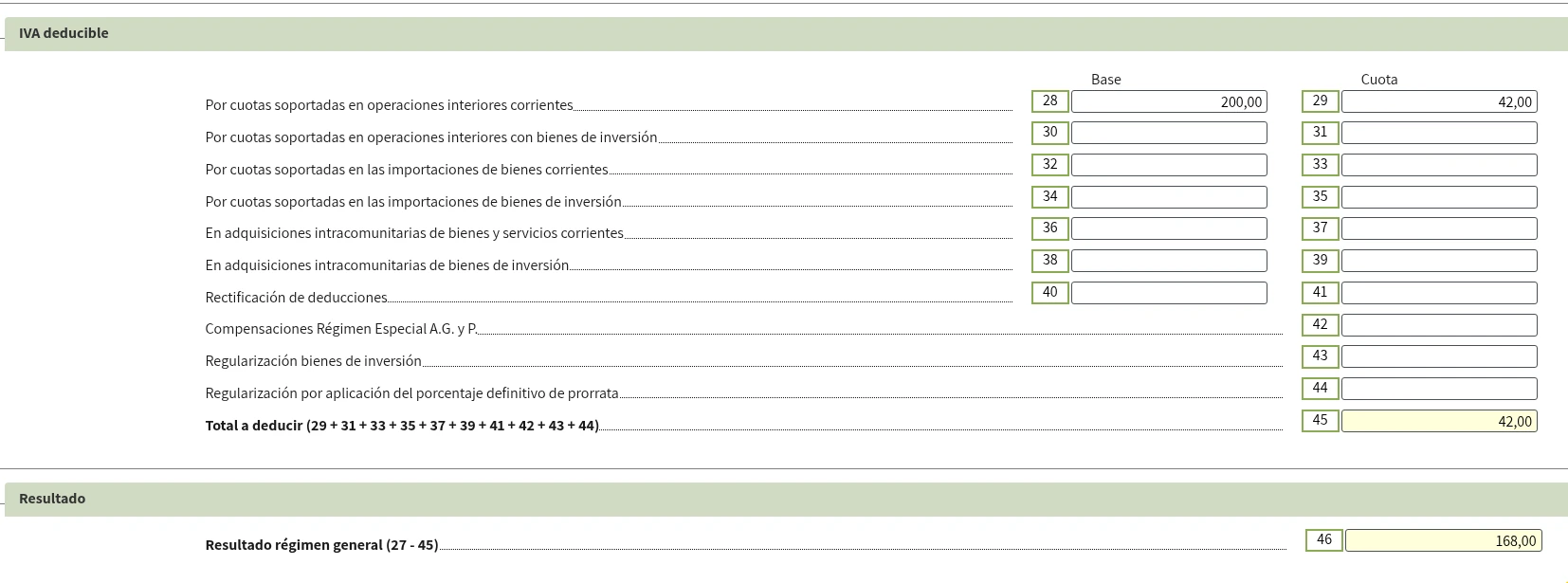 Sección de IVA deducible del modelo 303