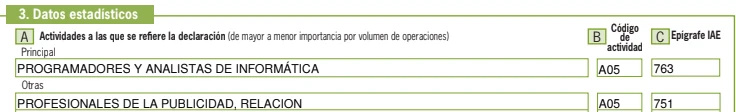 Resumen de actividades declaradas