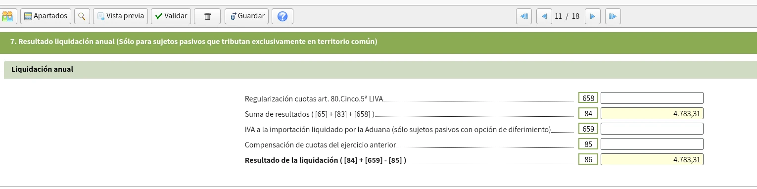 Resumen de resultados anuales